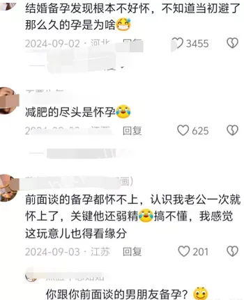 备孕实际是避孕的行为